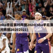 nba季后赛对阵图2020(nba季后赛对阵图20202021)