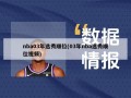 nba03年选秀顺位(03年nba选秀顺位视频)