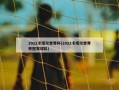 2022卡塔尔世界杯(2022卡塔尔世界杯冠军球队)