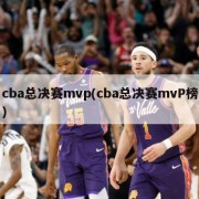 cba总决赛mvp(cba总决赛mvP榜)