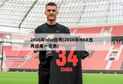 2016年nba选秀(2016年NBA选秀结果一览表)