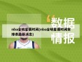 nba全明星赛时间(nba全明星赛时间安排表最新消息)