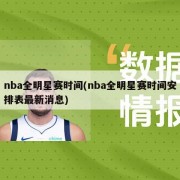 nba全明星赛时间(nba全明星赛时间安排表最新消息)