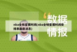 nba全明星赛时间(nba全明星赛时间安排表最新消息)