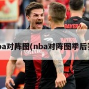 nba对阵图(nba对阵图季后赛)