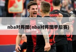 nba对阵图(nba对阵图季后赛)