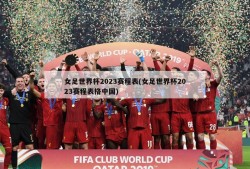 女足世界杯2023赛程表(女足世界杯2023赛程表格中国)