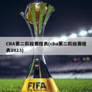 CBA第二阶段赛程表(cba第二阶段赛程表2023)
