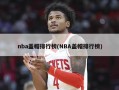 nba盖帽排行榜(NBA盖帽排行榜)